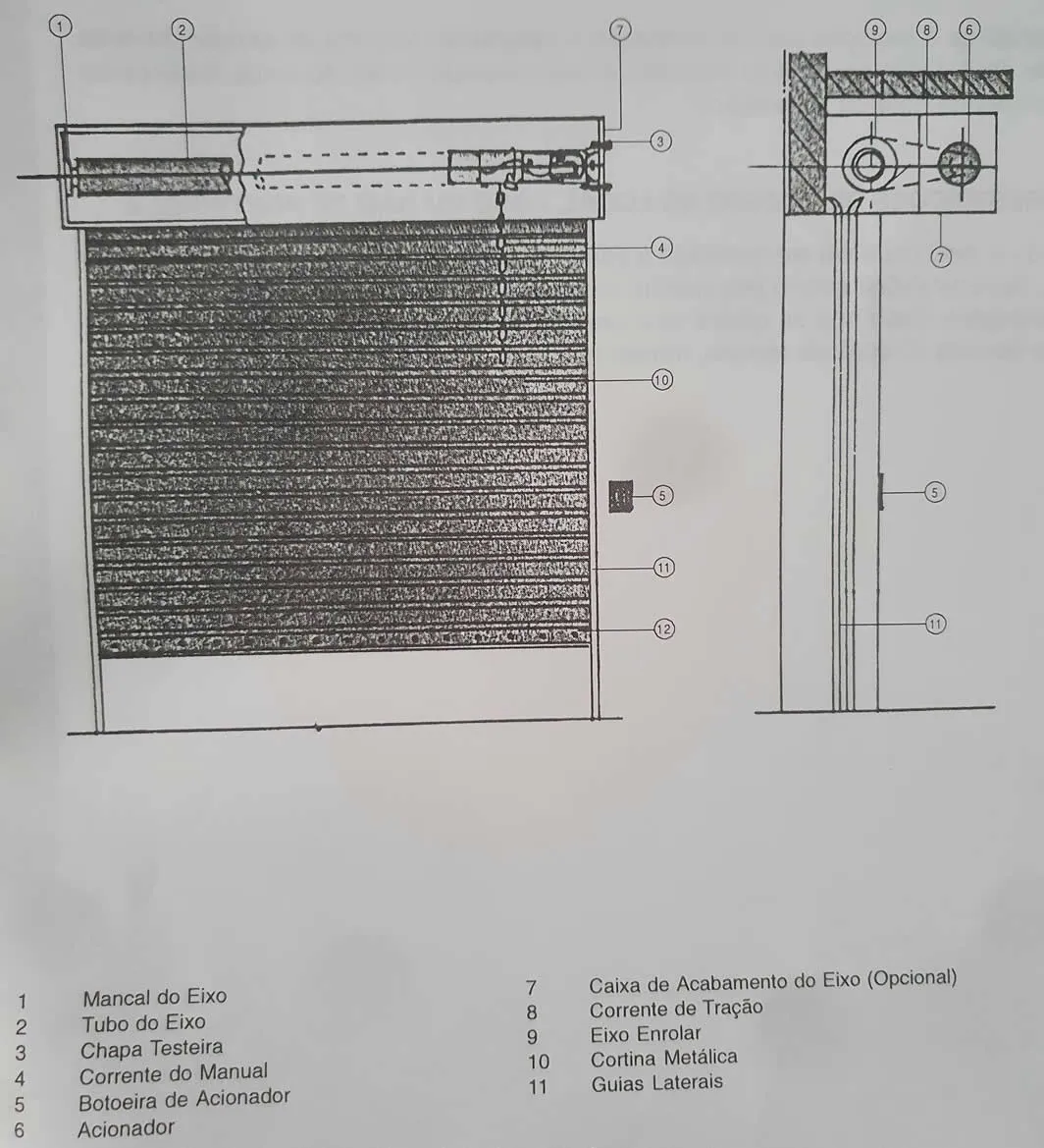 Instalação de Controle Remoto